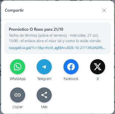El diálogo Compartir en el ordenador